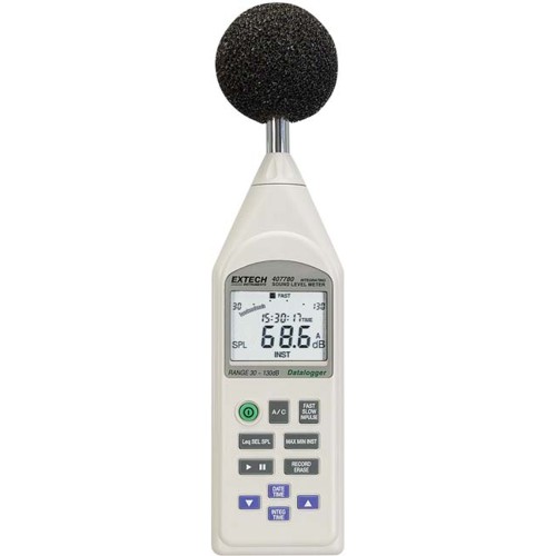Sound Level Meters Category